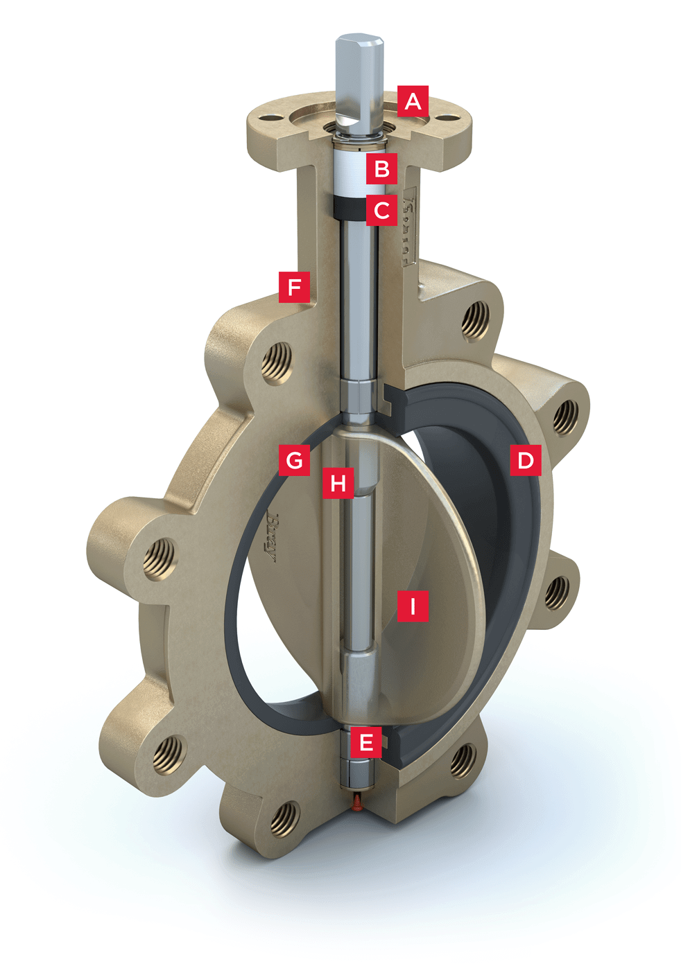 Resilient Seated Butterfly Valve Series 31U Features
