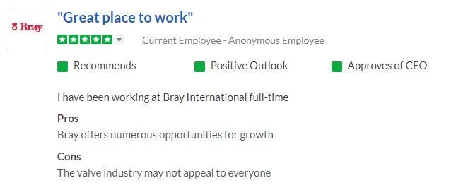 Great place to work