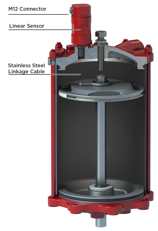kca sensor