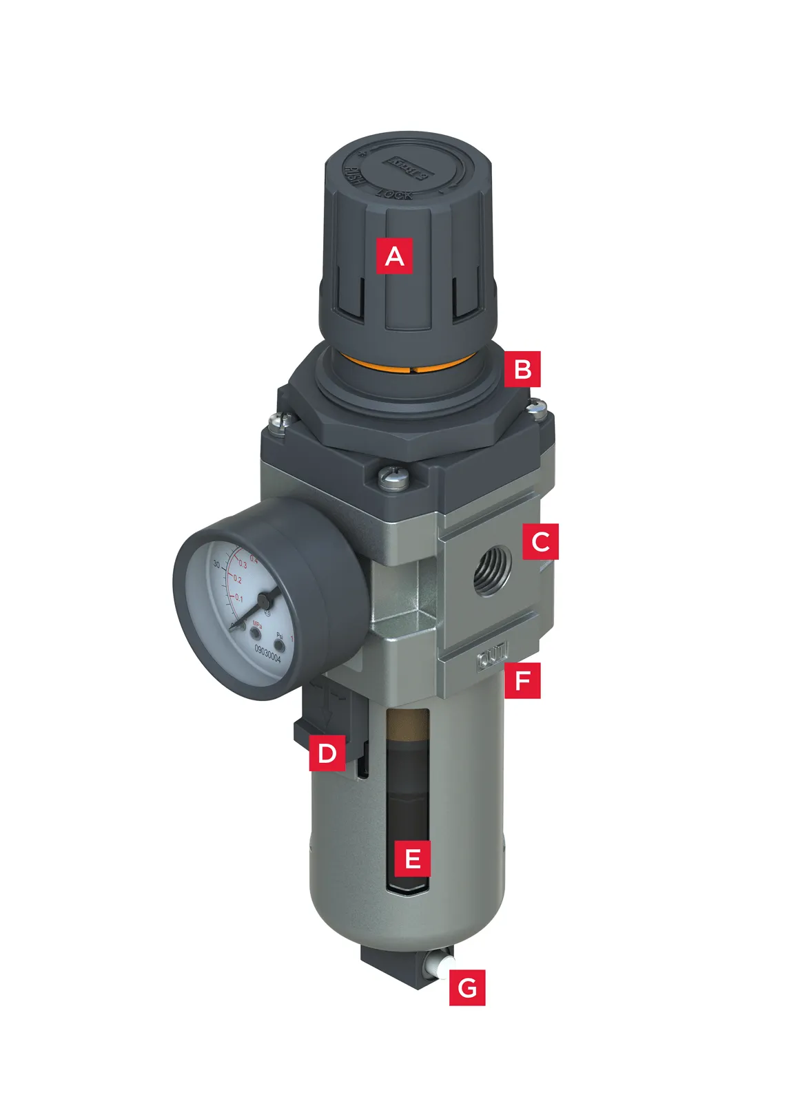 Filterregler Serie 55 Merkmale