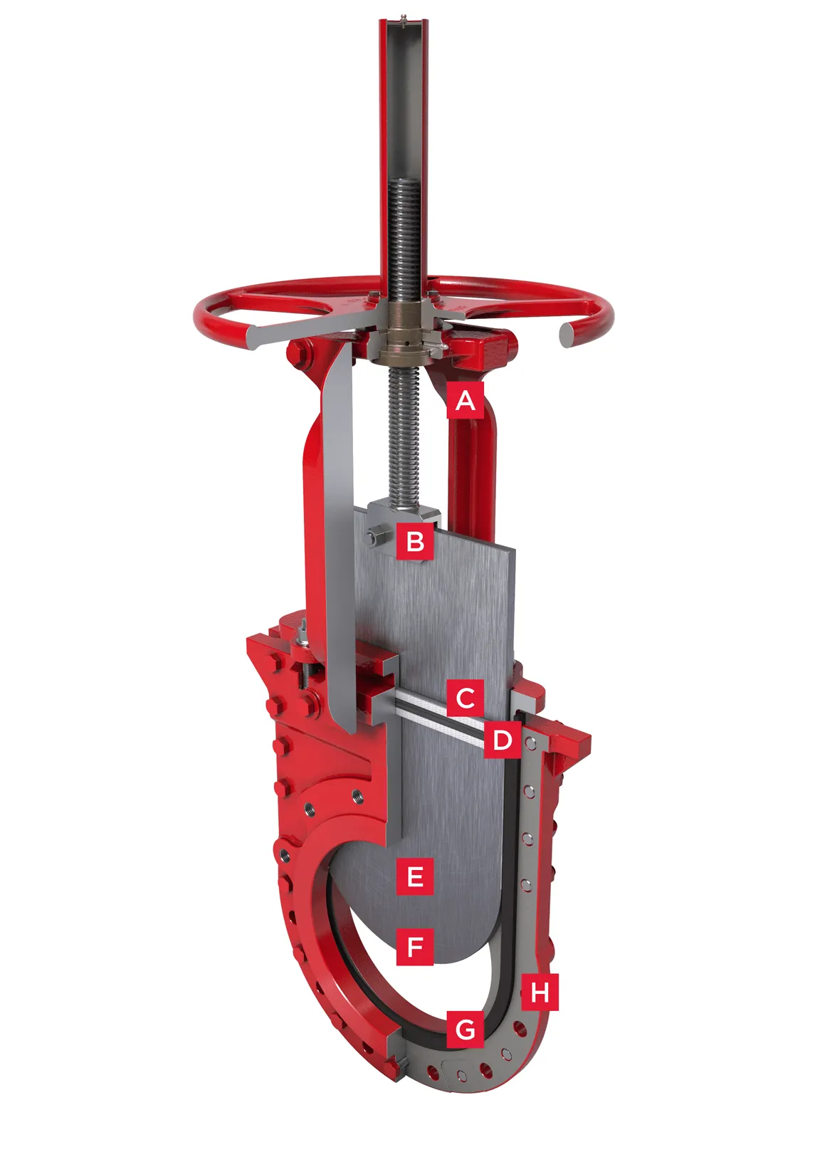 Caractéristiques de la vanne à guillotine bidirectionnelle série 752