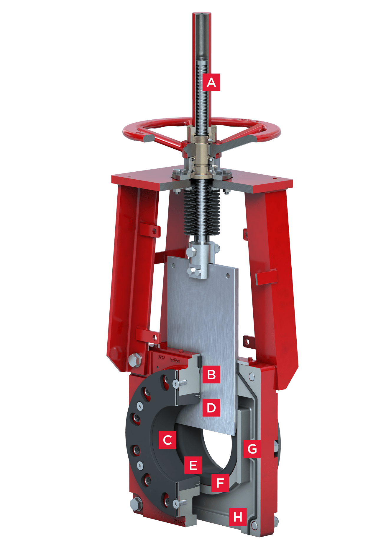 Características de la válvula guillotina bidireccional para slurry de la Serie 767