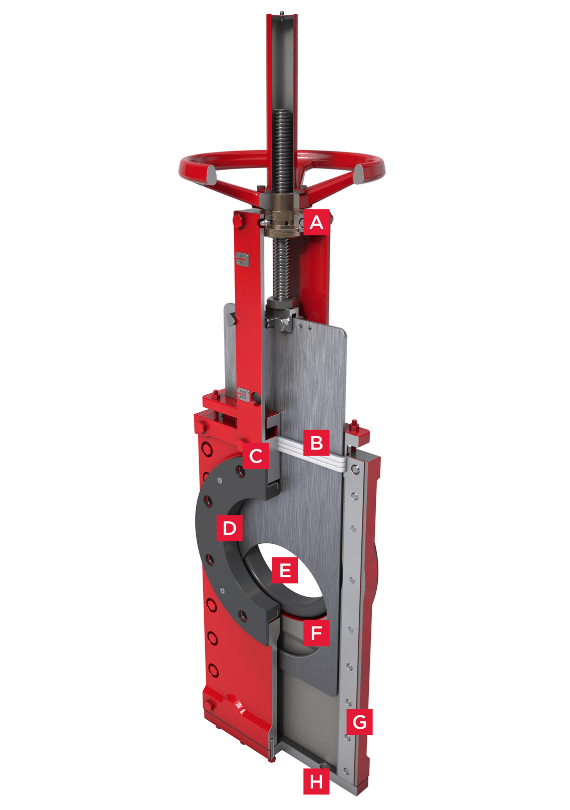 Caractéristiques de la vanne à guillotine bidirectionnelle série 770