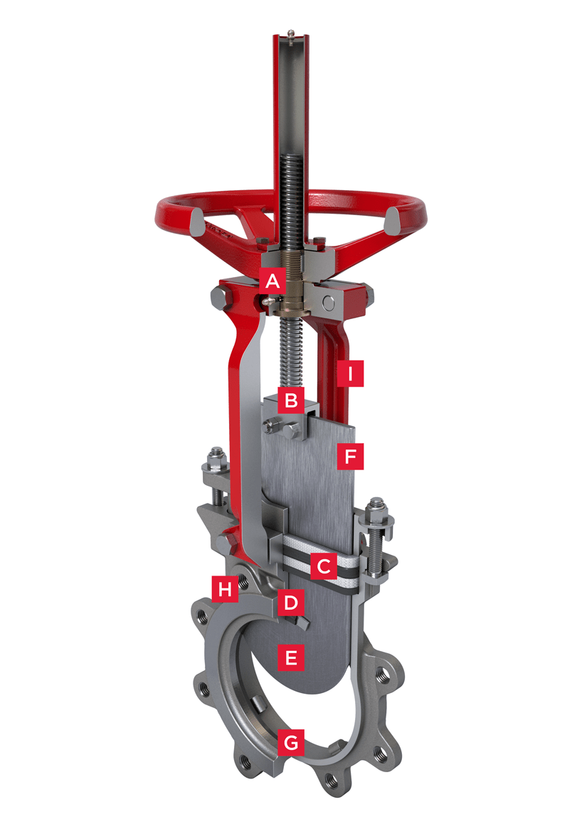 Válvula guillotina unidireccional de la Serie 941 de Bray International