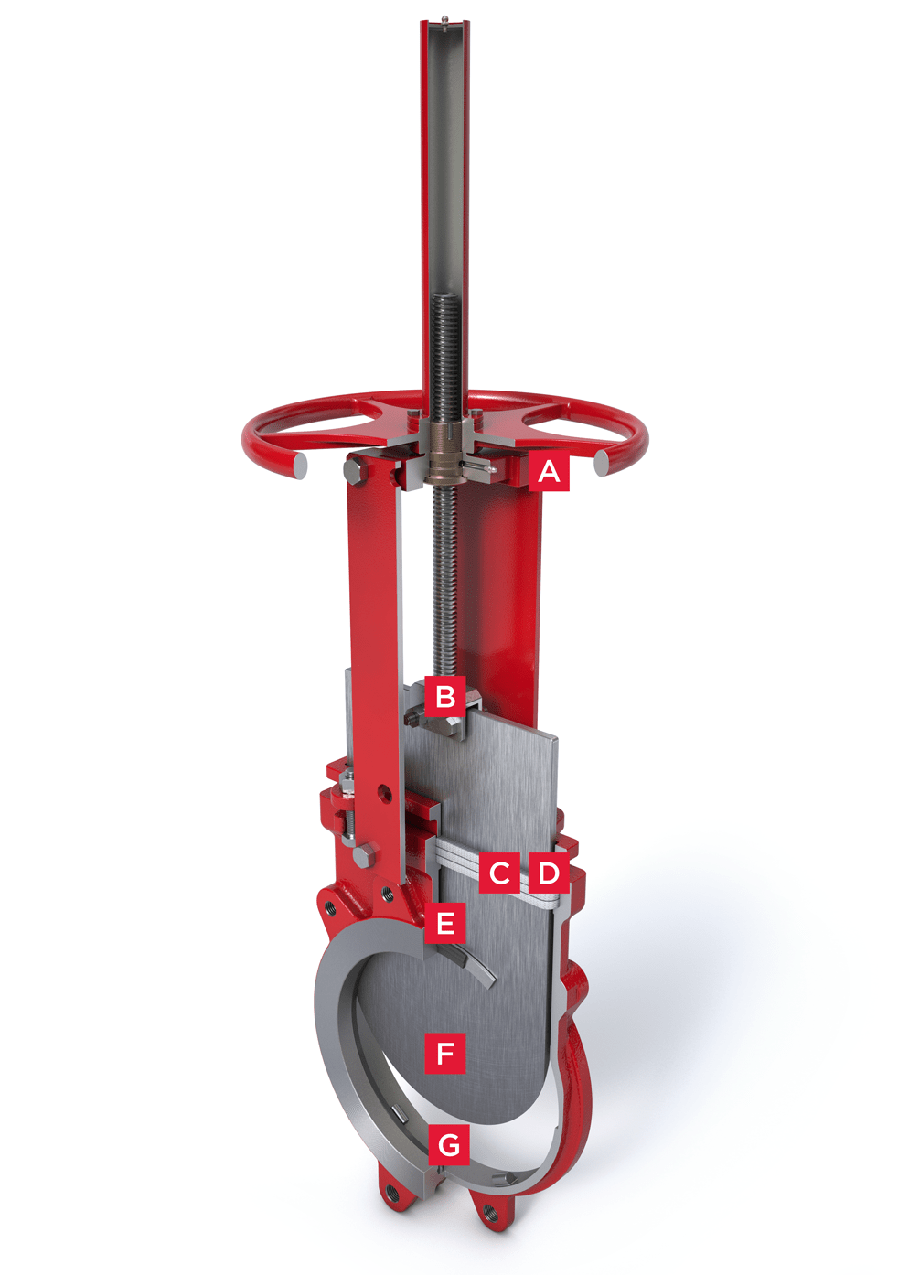 Válvula guillotina unidireccional de la Serie 950 de Bray International