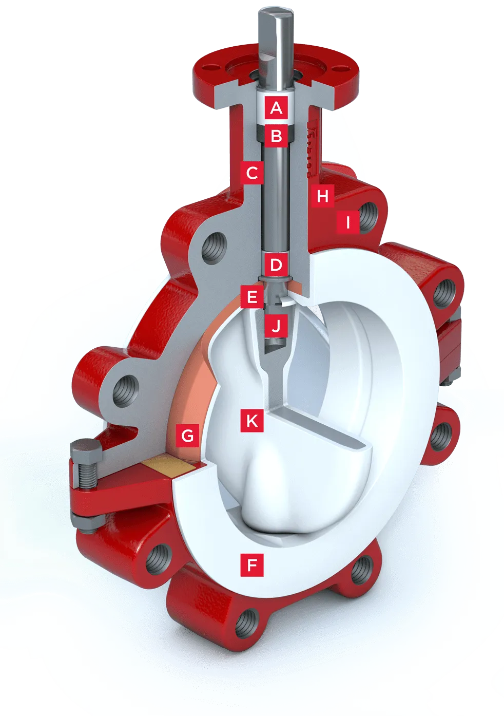 Caractéristiques Vanne papillon revêtue en PTFE S22-23