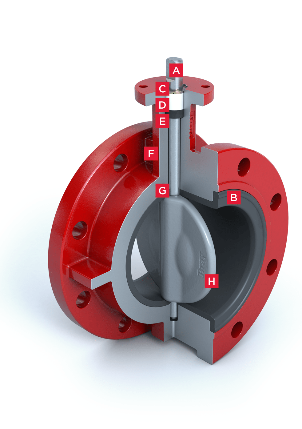 Resilient Seated Butterfly Valve Series 3A-3AH Features